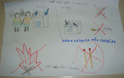 Programa de Saúde Escola alerta sobre perigos do fogo
