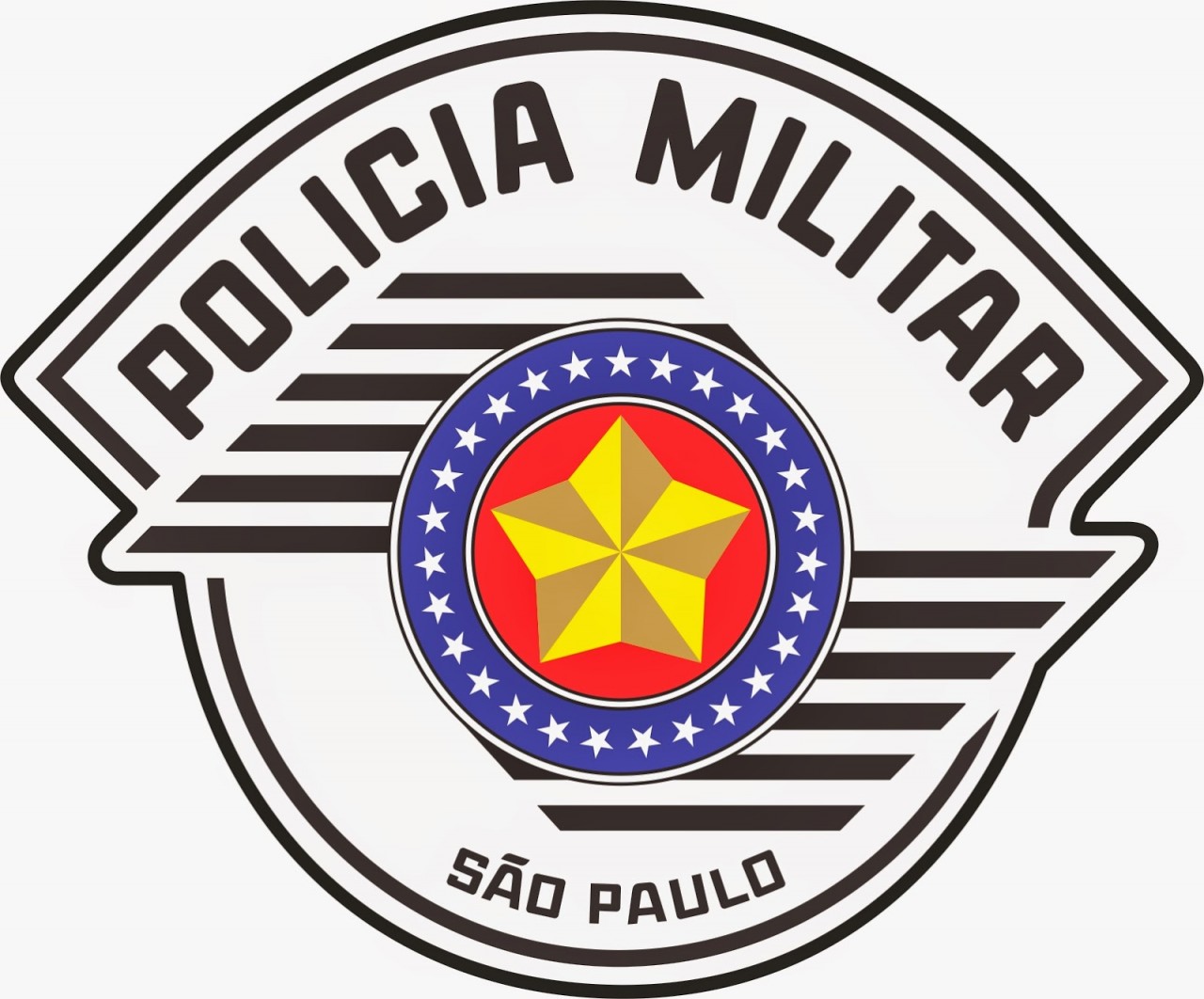 Polícia Militar flagra homem furtando Farmácia em Botucatu Polícia Militar flagra homem furtando Farmácia em Botucatu