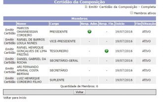 Nova composição do PTC no site do TSE