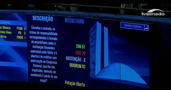 Por 61 a 20, Senado aprova impeachment e Dilma perde mandato Por 61 a 20, Senado aprova impeachment e Dilma perde mandato