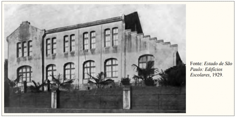 Prefeitura de São Manuel consegue autorização para cobrir quadra de escola