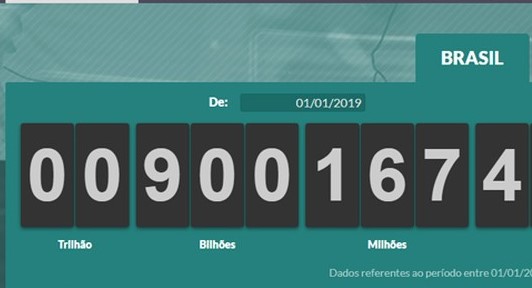 Brasileiros já pagaram R$ 900 bilhões em impostos este ano Brasileiros já pagaram R$ 900 bilhões em impostos este ano