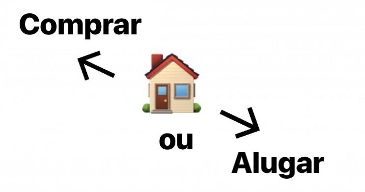Um dilema imobiliário da classe média | jornal acontece botucatu