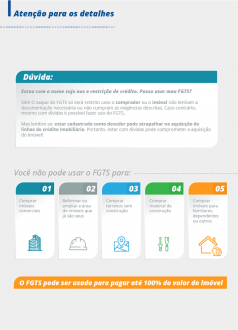 Saiba Como Usar O Seu FGTS Na Compra De Imóvel | Jornal Acontece Botucatu