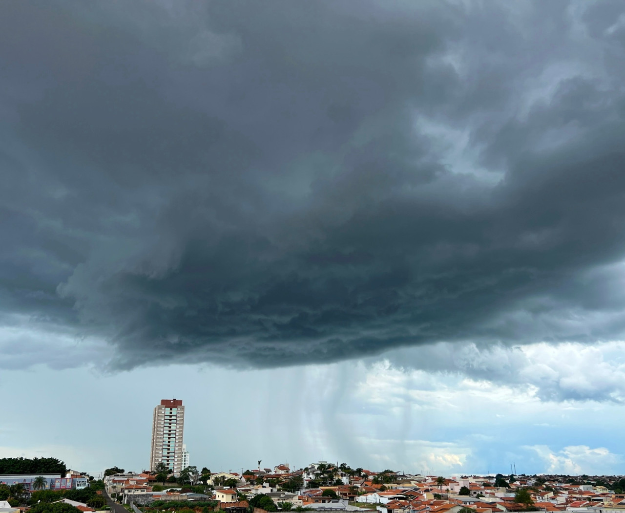 Botucatu Pode Ter Novas Pancadas De Chuva Nesta Terça-feira, 03 ...