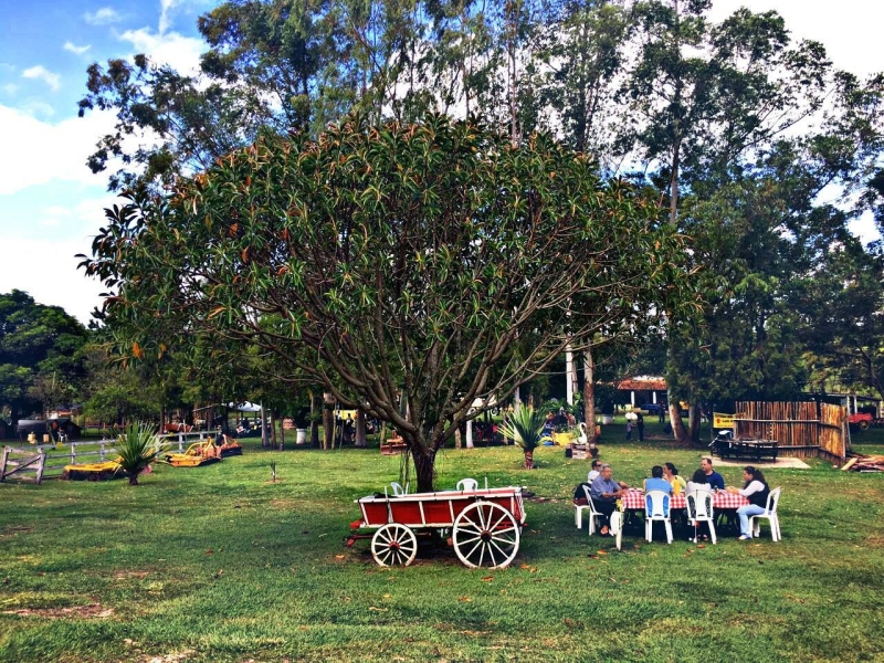 Turismo - Sala de Aula