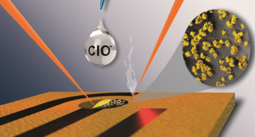 USP desenvolve sensor portátil para população monitorar qualidade da água de casa