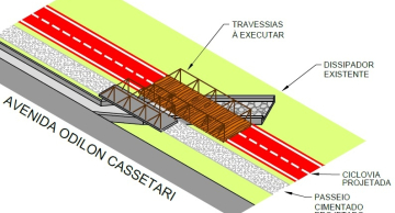Assinado contrato para construção de ciclovia na ‘estrada do Véu de Noiva’ em Botucatu