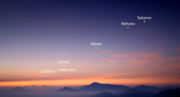 ‘Desfile planetário’: alinhamento de planetas poderá ser visto nas manhãs de junho
