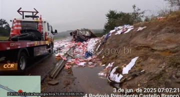 <strong>Carreta tomba na SP-280 em Bofete durante a chuva e deixa uma vítima fatal</strong> <strong>Carreta tomba na SP-280 em Bofete durante a chuva e deixa uma vítima fatal</strong>