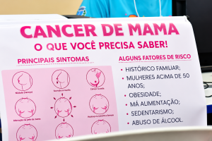 Cartaz Informativo sobre Câncer de Mama